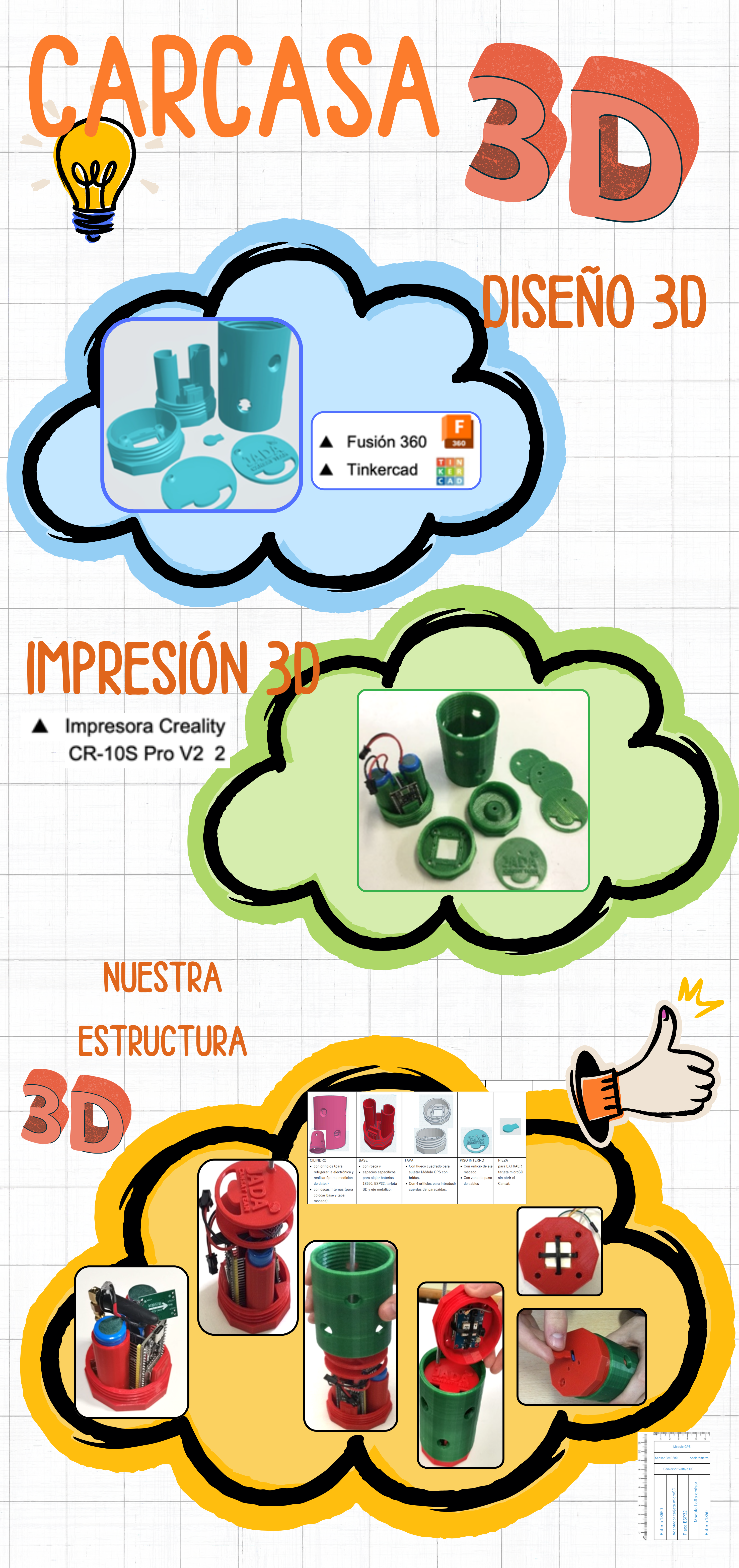 Estructura 3D CanSat